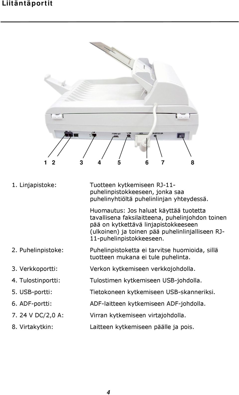 11-puhelinpistokkeeseen. 2. Puhelinpistoke: Puhelinpistoketta ei tarvitse huomioida, sillä tuotteen mukana ei tule puhelinta. 3. Verkkoportti: Verkon kytkemiseen verkkojohdolla. 4.