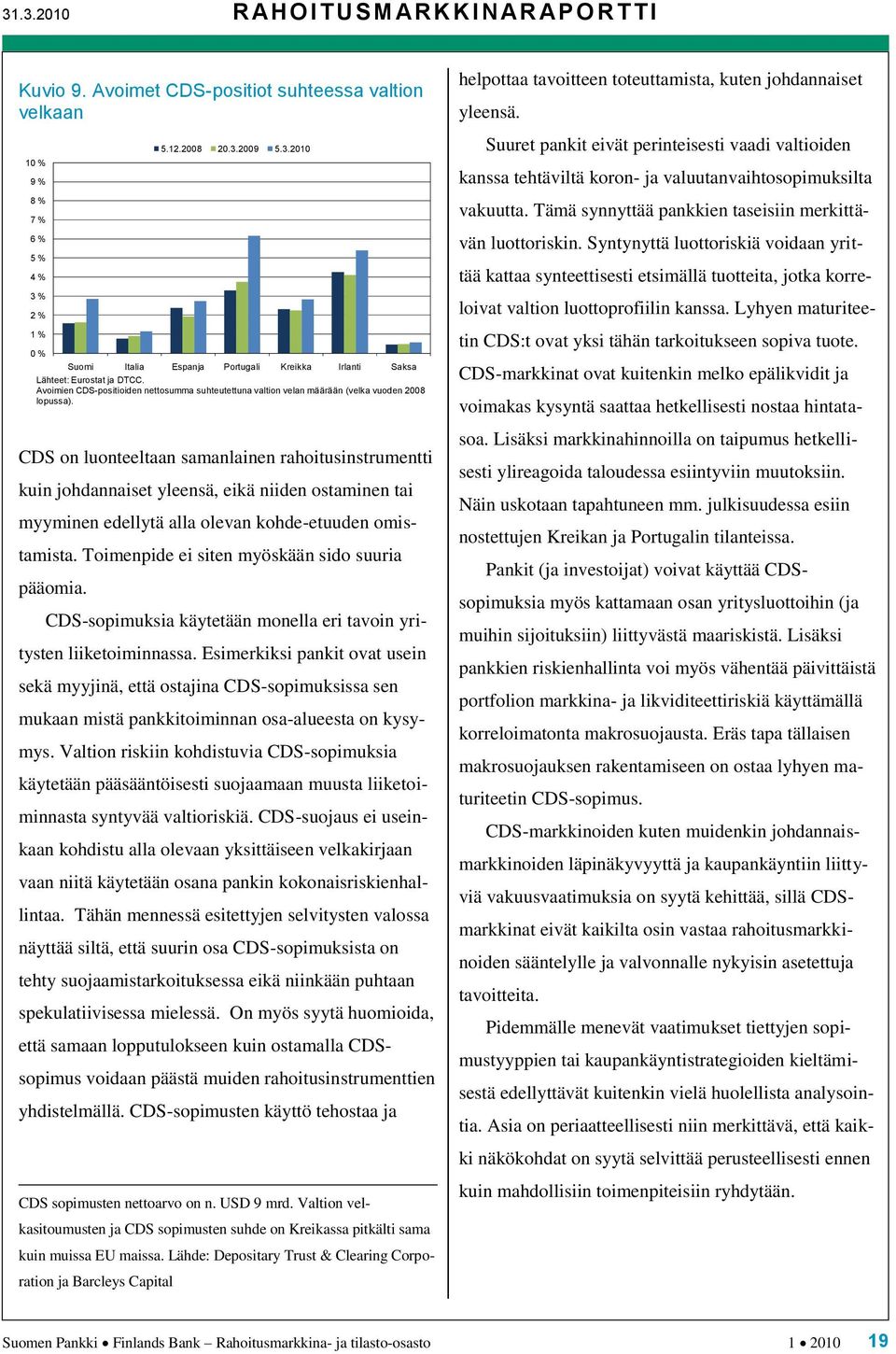 Saksa Lähteet: Eurostat ja DTCC. Avoimien CDS-positioiden nettosumma suhteutettuna valtion velan määrään (velka vuoden 2008 lopussa).