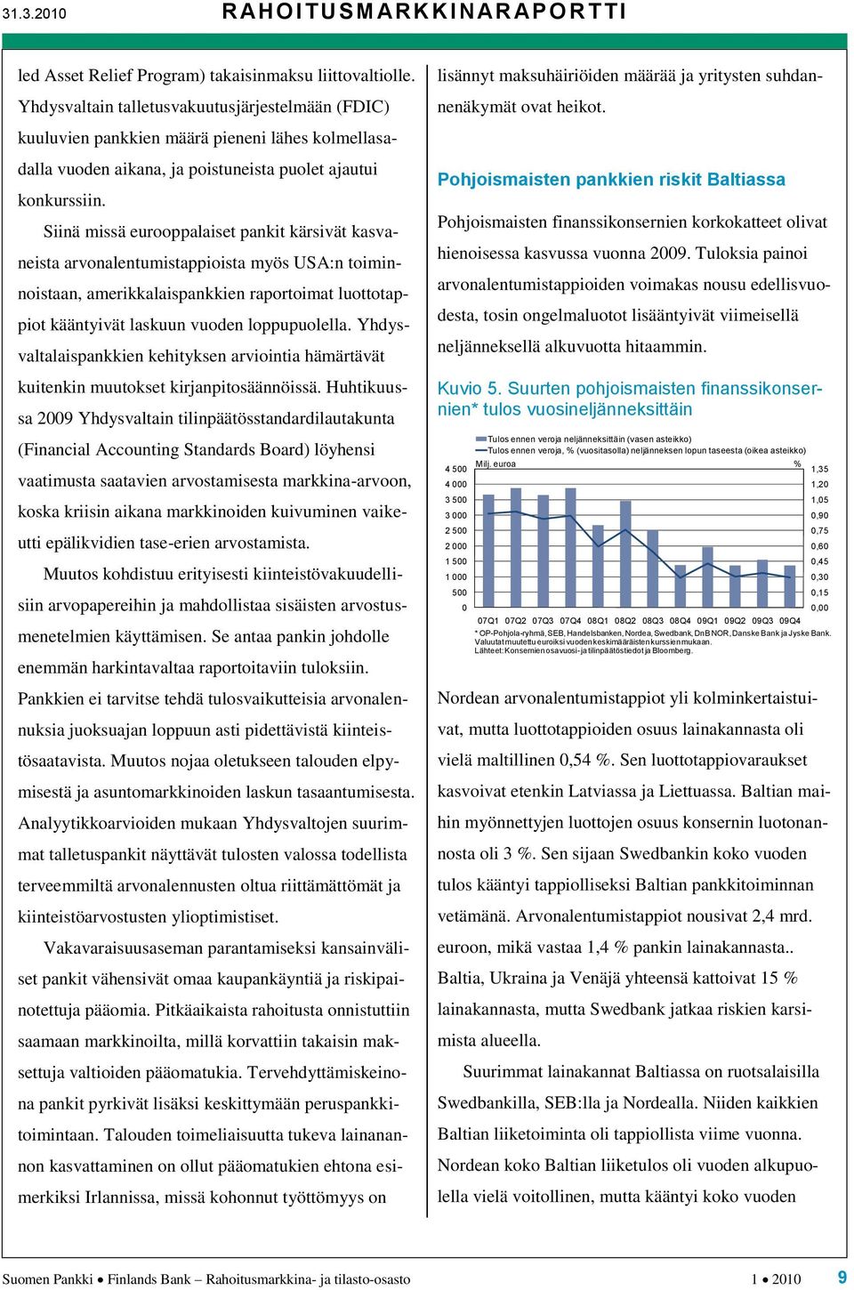 Siinä missä eurooppalaiset pankit kärsivät kasvaneista arvonalentumistappioista myös USA:n toiminnoistaan, amerikkalaispankkien raportoimat luottotappiot kääntyivät laskuun vuoden loppupuolella.