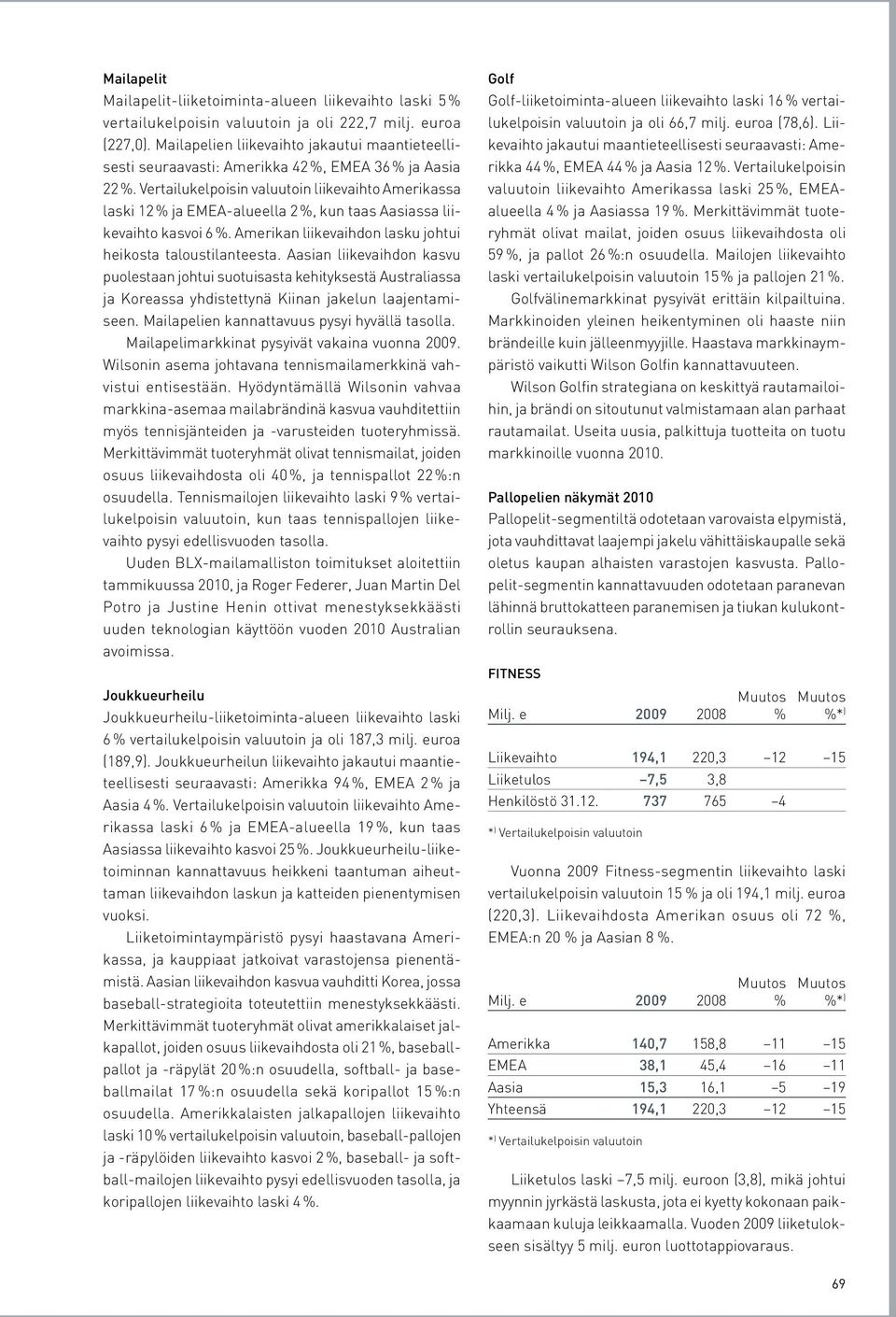 Vertailukelpoisin valuutoin liikevaihto Amerikassa laski 12 % ja EMEA-alueella 2 %, kun taas Aasiassa liikevaihto kasvoi 6 %. Amerikan liikevaihdon lasku johtui heikosta taloustilanteesta.