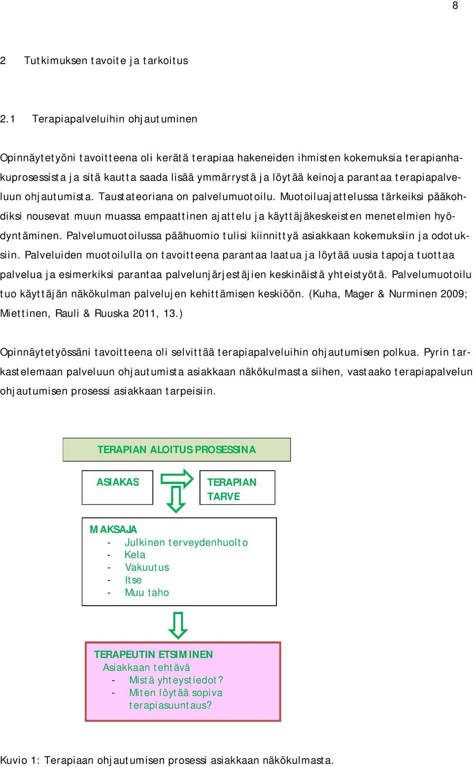 parantaa terapiapalveluun ohjautumista. Taustateoriana on palvelumuotoilu.