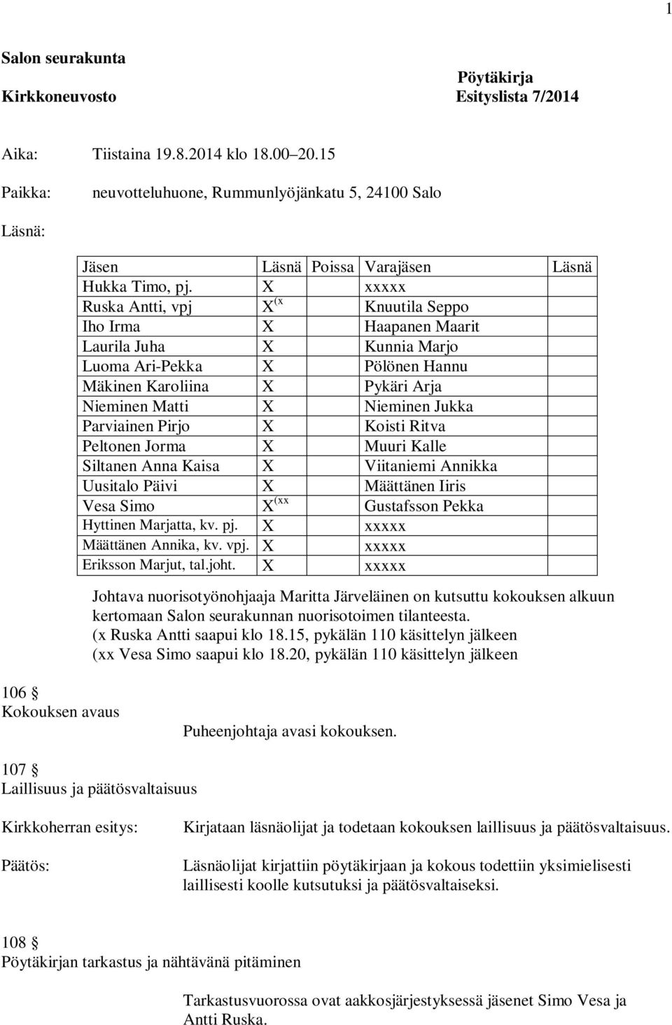 X xxxxx Ruska Antti, vpj X (x Knuutila Seppo Iho Irma X Haapanen Maarit Laurila Juha X Kunnia Marjo Luoma Ari-Pekka X Pölönen Hannu Mäkinen Karoliina X Pykäri Arja Nieminen Matti X Nieminen Jukka