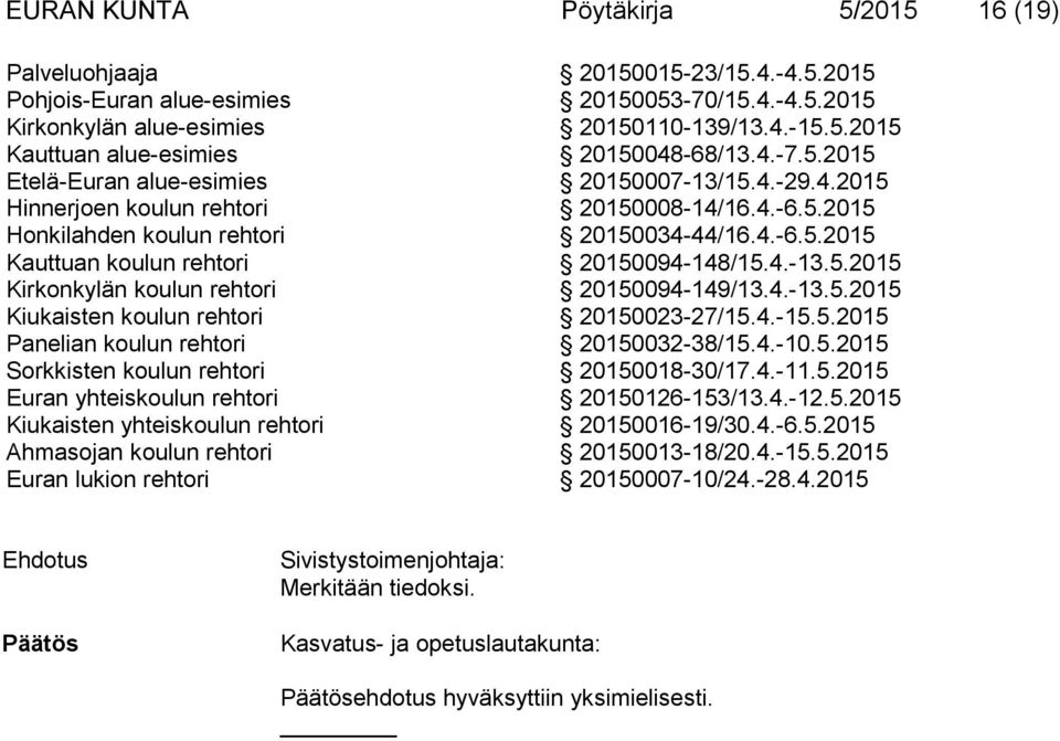 4.-13.5.2015 Kirkonkylän koulun rehtori 20150094-149/13.4.-13.5.2015 Kiukaisten koulun rehtori 20150023-27/15.4.-15.5.2015 Panelian koulun rehtori 20150032-38/15.4.-10.5.2015 Sorkkisten koulun rehtori 20150018-30/17.