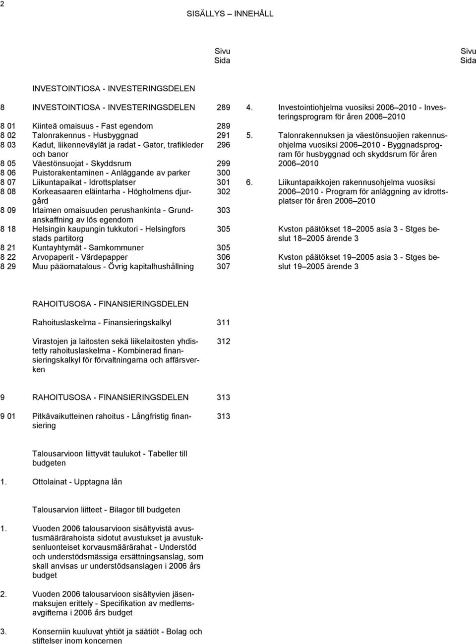 Korkeasaaren eläintarha - Högholmens djurgård 302 8 09 Irtaimen omaisuuden perushankinta - Grundanskaffning 303 av lös egendom 8 18 Helsingin kaupungin tukkutori - Helsingfors 305 stads partitorg 8