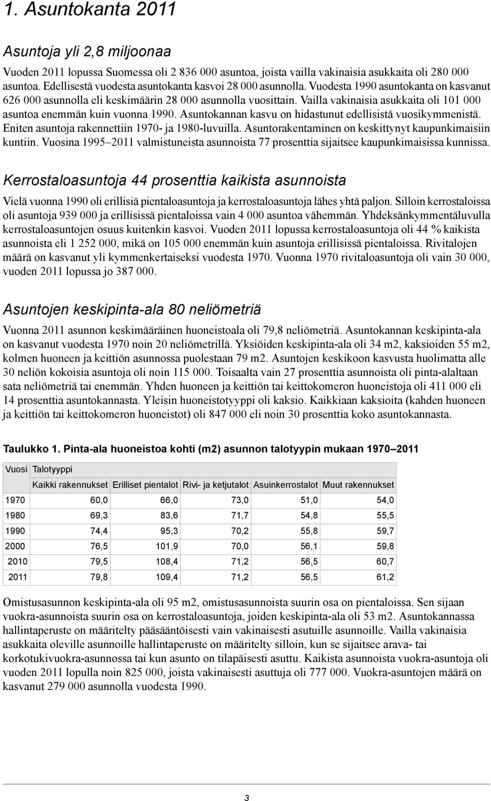 Vailla vakinaisia asukkaita oli 101 000 asuntoa enemmän kuin vuonna 1990. Asuntokannan kasvu on hidastunut edellisistä vuosikymmenistä. Eniten asuntoja rakennettiin 1970- ja 1980-luvuilla.