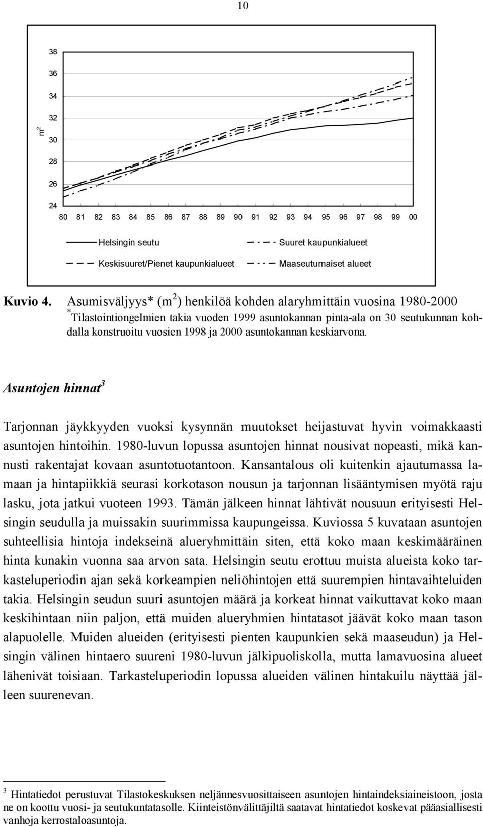 asuntokannan keskiarvona. Asuntojen hinnat 3 Tarjonnan jäykkyyden vuoksi kysynnän muutokset heijastuvat hyvin voimakkaasti asuntojen hintoihin.