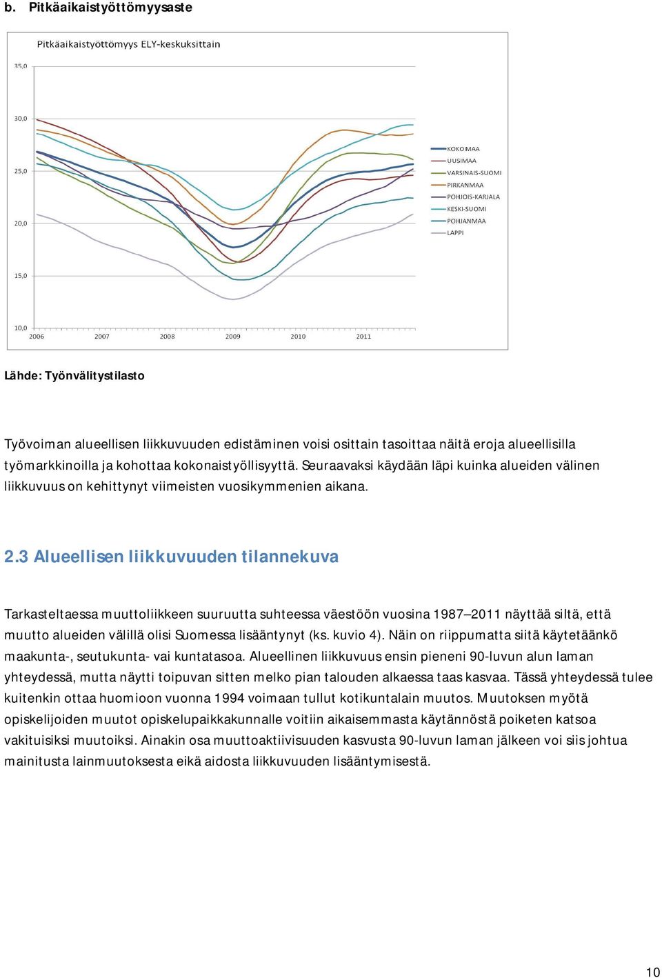 3 Alueellisen liikkuvuuden tilannekuva Tarkasteltaessa muuttoliikkeen suuruutta suhteessa väestöön vuosina 1987 2011 näyttää siltä, että muutto alueiden välillä olisi Suomessa lisääntynyt (ks.