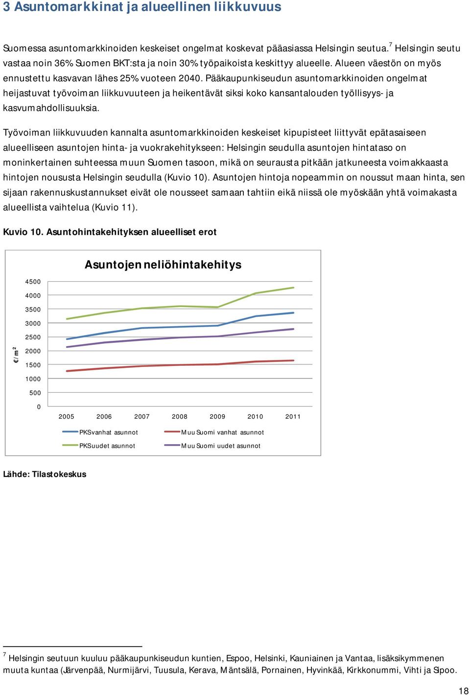 Pääkaupunkiseudun asuntomarkkinoiden ongelmat heijastuvat työvoiman liikkuvuuteen ja heikentävät siksi koko kansantalouden työllisyys- ja kasvumahdollisuuksia.