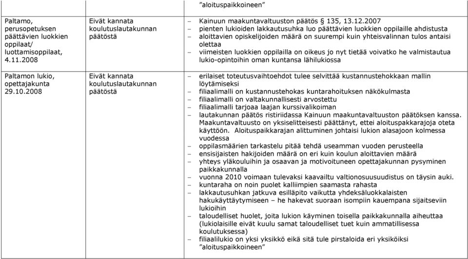 oppilailla on oikeus jo nyt tietää voivatko he valmistautua lukio-opintoihin oman kuntansa lähilukiossa Paltamon lukio, opettajakunta 29.10.