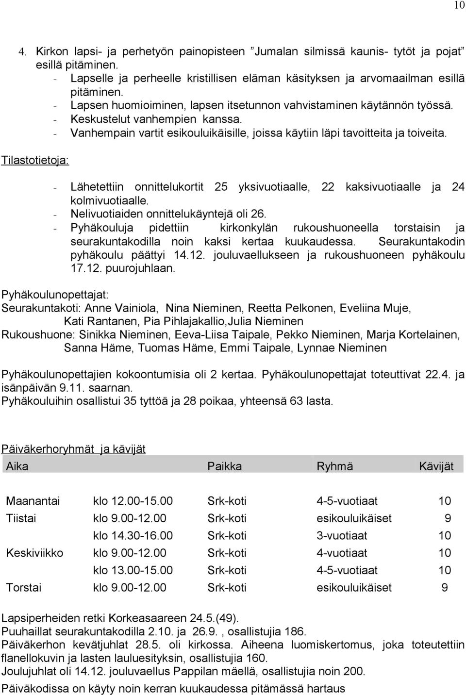 Tilastotietoja: - Lähetettiin onnittelukortit 25 yksivuotiaalle, 22 kaksivuotiaalle ja 24 kolmivuotiaalle. Nelivuotiaiden onnittelukäyntejä oli 26.