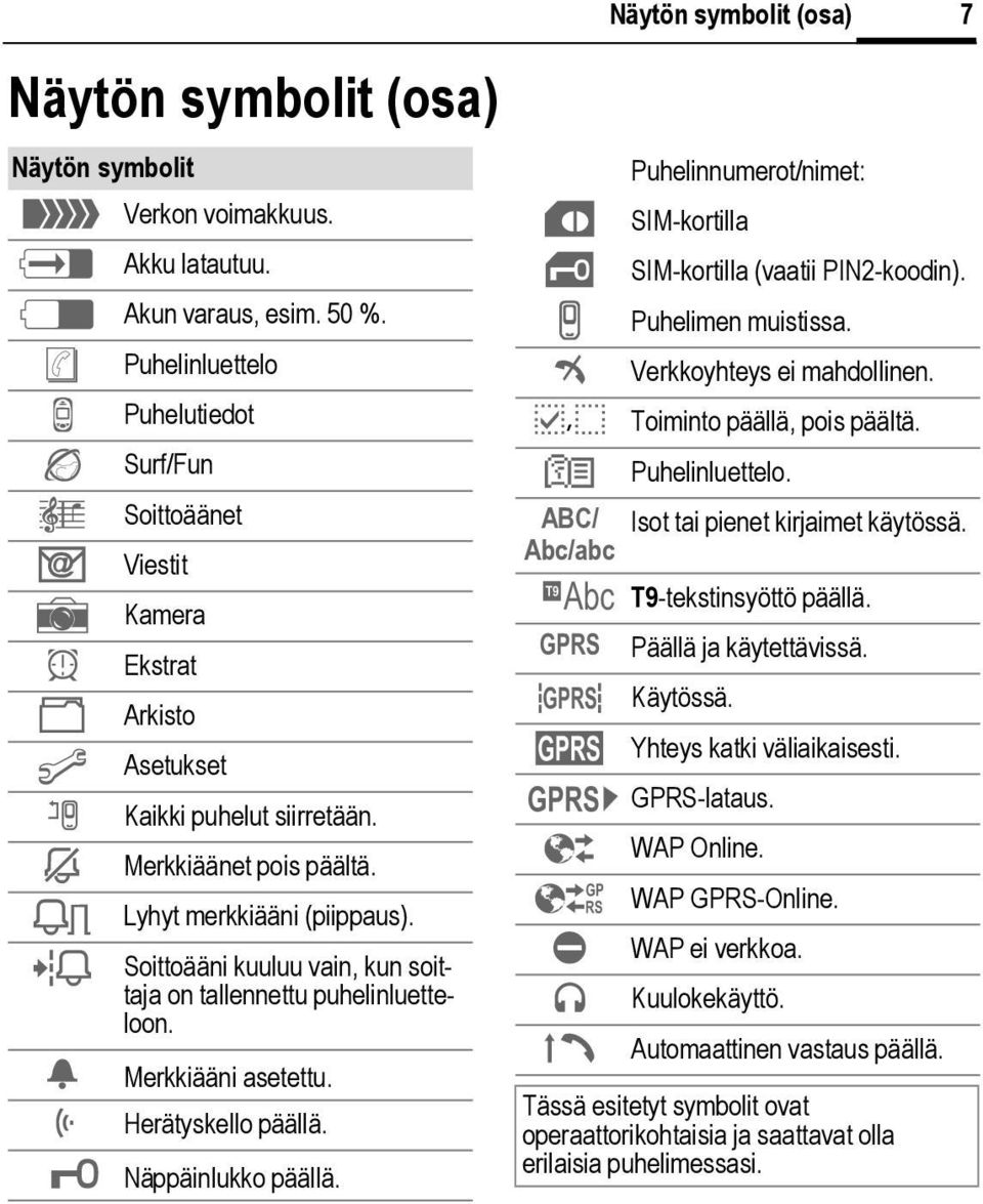 Soittoääni kuuluu vain, kun soittaja on tallennettu puhelinluetteloon. Ø Merkkiääni asetettu. Ö Herätyskello päällä. µ Näppäinlukko päällä.