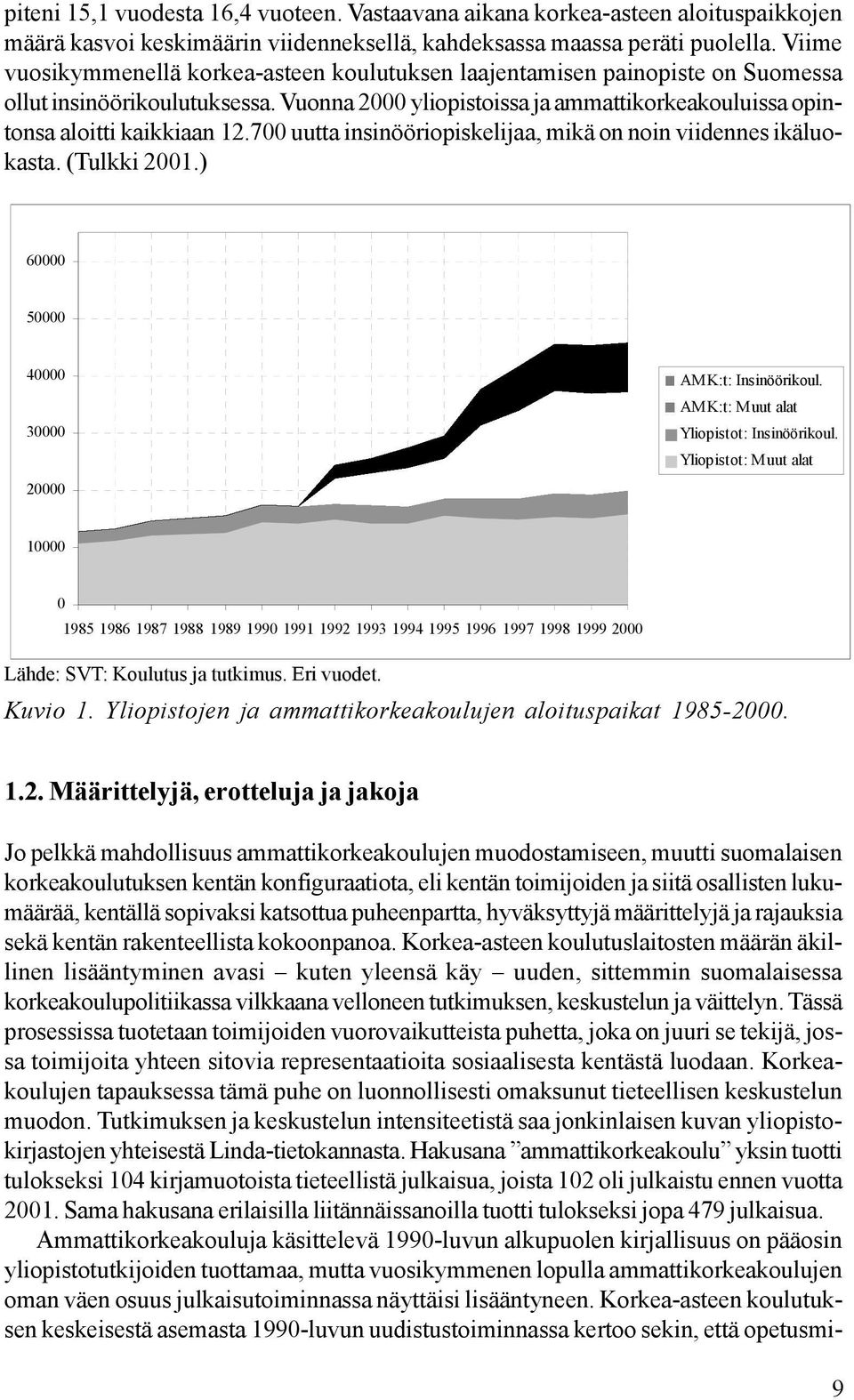 700 uutta insinööriopiskelijaa, mikä on noin viidennes ikäluokasta. (Tulkki 2001.) 60000 50000 40000 30000 20000 AMK:t: Insinöörikoul. AMK:t: Muut alat Yliopistot: Insinöörikoul.