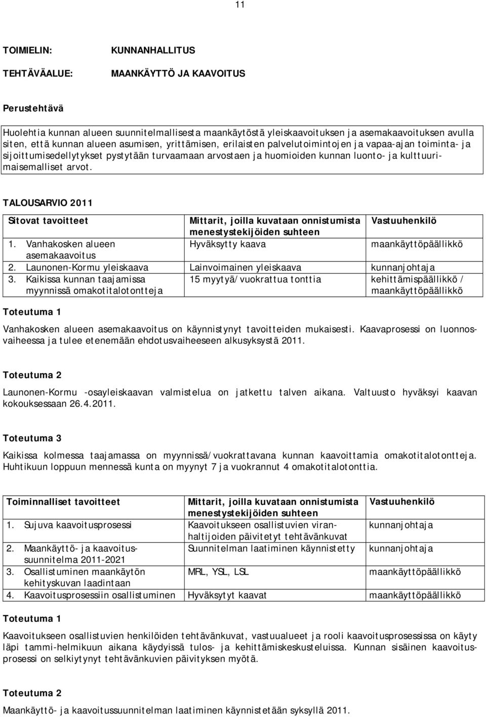 Vanhakosken alueen Hyväksytty kaava maankäyttöpäällikkö asemakaavoitus 2. Launonen-Kormu yleiskaava Lainvoimainen yleiskaava kunnanjohtaja 3.