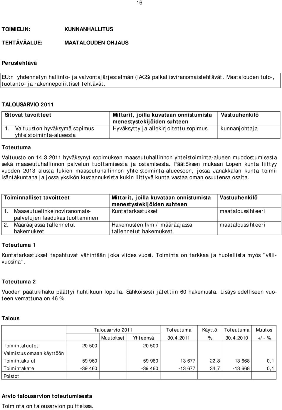 2011 hyväksynyt sopimuksen maaseutuhallinnon yhteistoiminta-alueen muodostumisesta sekä maaseutuhallinnon palvelun tuottamisesta ja ostamisesta.