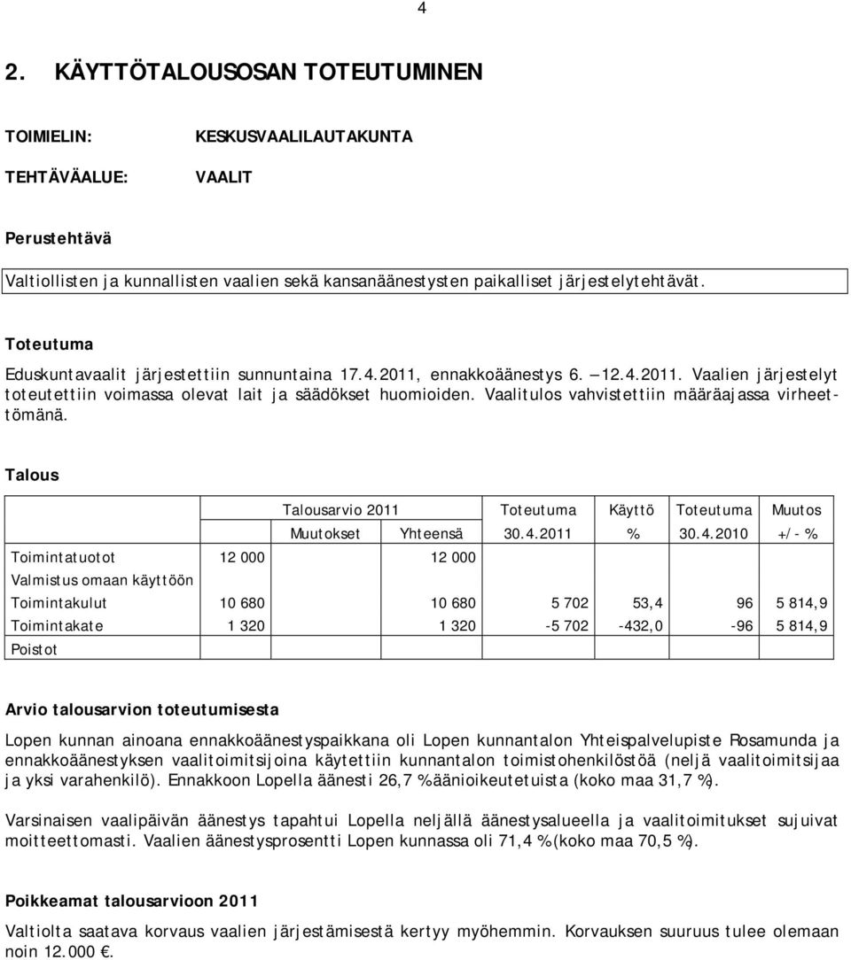 Vaalitulos vahvistettiin määräajassa virheettömänä.