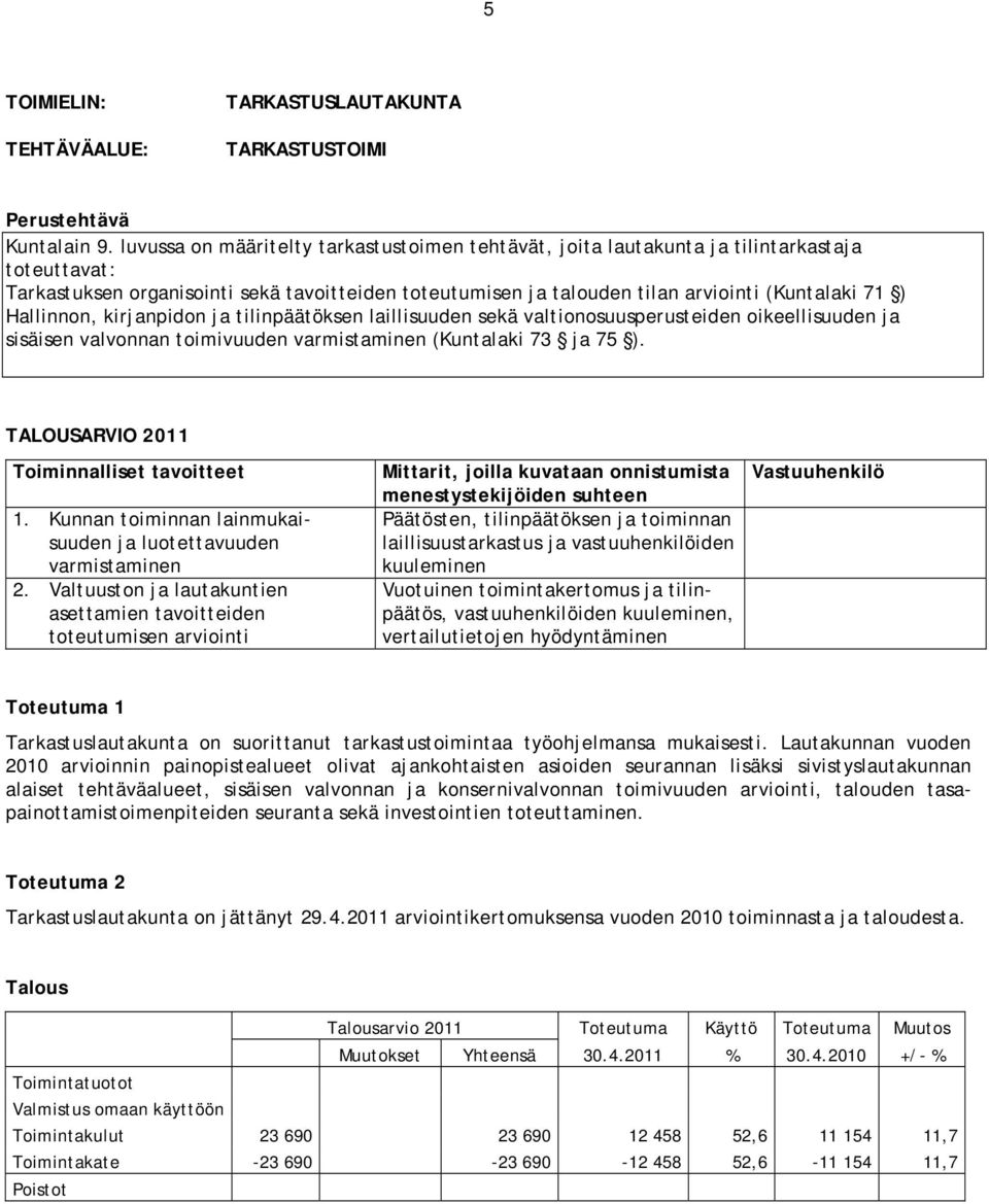 Hallinnon, kirjanpidon ja tilinpäätöksen laillisuuden sekä valtionosuusperusteiden oikeellisuuden ja sisäisen valvonnan toimivuuden varmistaminen (Kuntalaki 73 ja 75 ). 1.