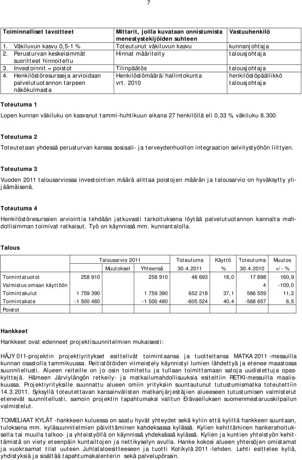 2010 henkilöstöpäällikkö talousjohtaja Lopen kunnan väkiluku on kasvanut tammi-huhtikuun aikana 27 henkilöllä eli 0,33 %, väkiluku 8.300.