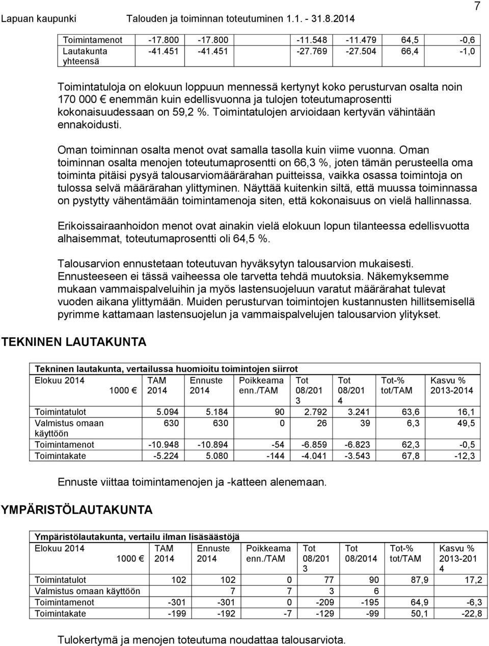 Toimin tatulojen arvioidaan kertyvän vähintään ennakoidusti. Oman toiminnan osalta menot ovat samalla tasolla kuin viime vuonna.