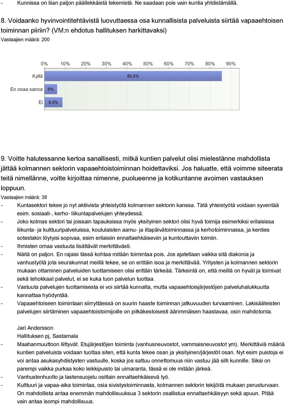 (VM:n ehdotus hallituksen harkittavaksi) Vastaajien määrä: 200 1 2 3 4 5 6 7 8 9 Kyllä 85,5% En osaa sanoa 6% Ei 8,5% 9.
