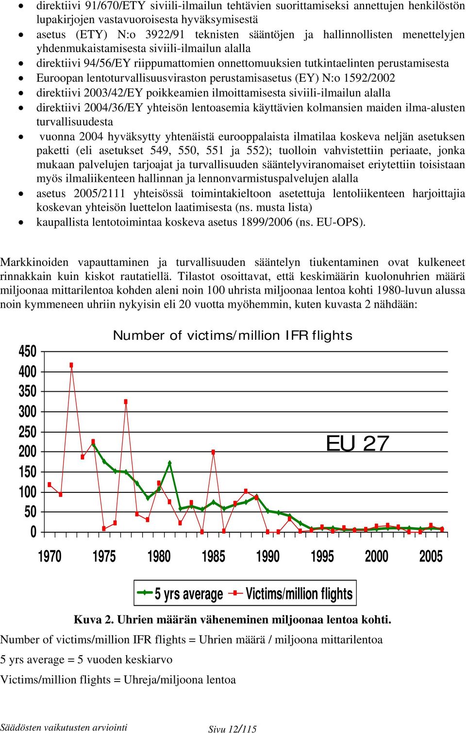 N:o 1592/2002 direktiivi 2003/42/EY poikkeamien ilmoittamisesta siviili-ilmailun alalla direktiivi 2004/36/EY yhteisön lentoasemia käyttävien kolmansien maiden ilma-alusten turvallisuudesta vuonna