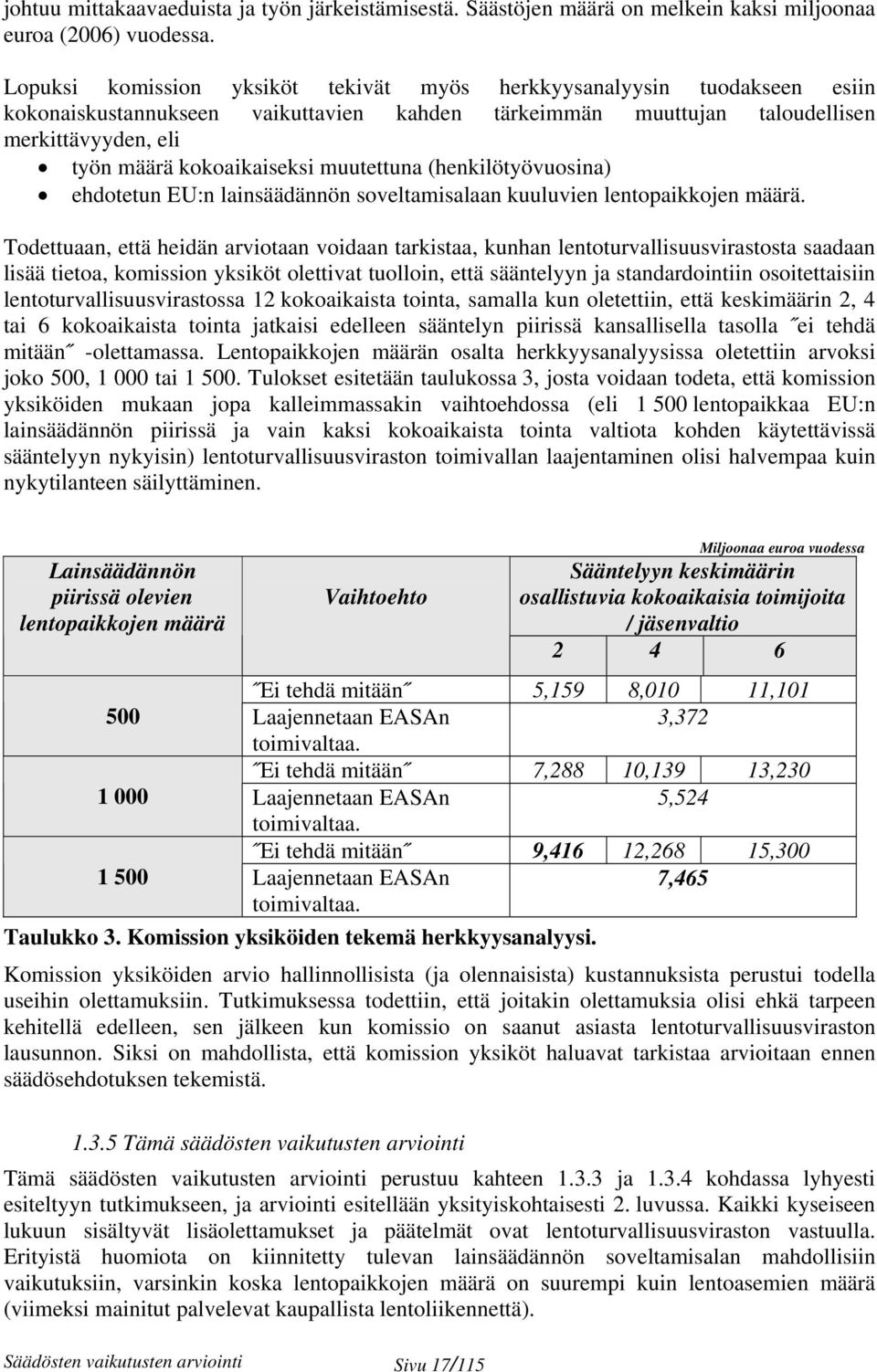 muutettuna (henkilötyövuosina) ehdotetun EU:n lainsäädännön soveltamisalaan kuuluvien lentopaikkojen määrä.