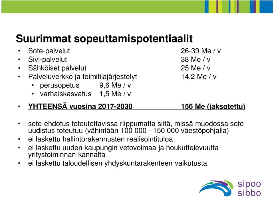 toteutettavissa riippumatta siitä, missä muodossa soteuudistus toteutuu (vähintään 100 000-150 000 väestöpohjalla) ei laskettu