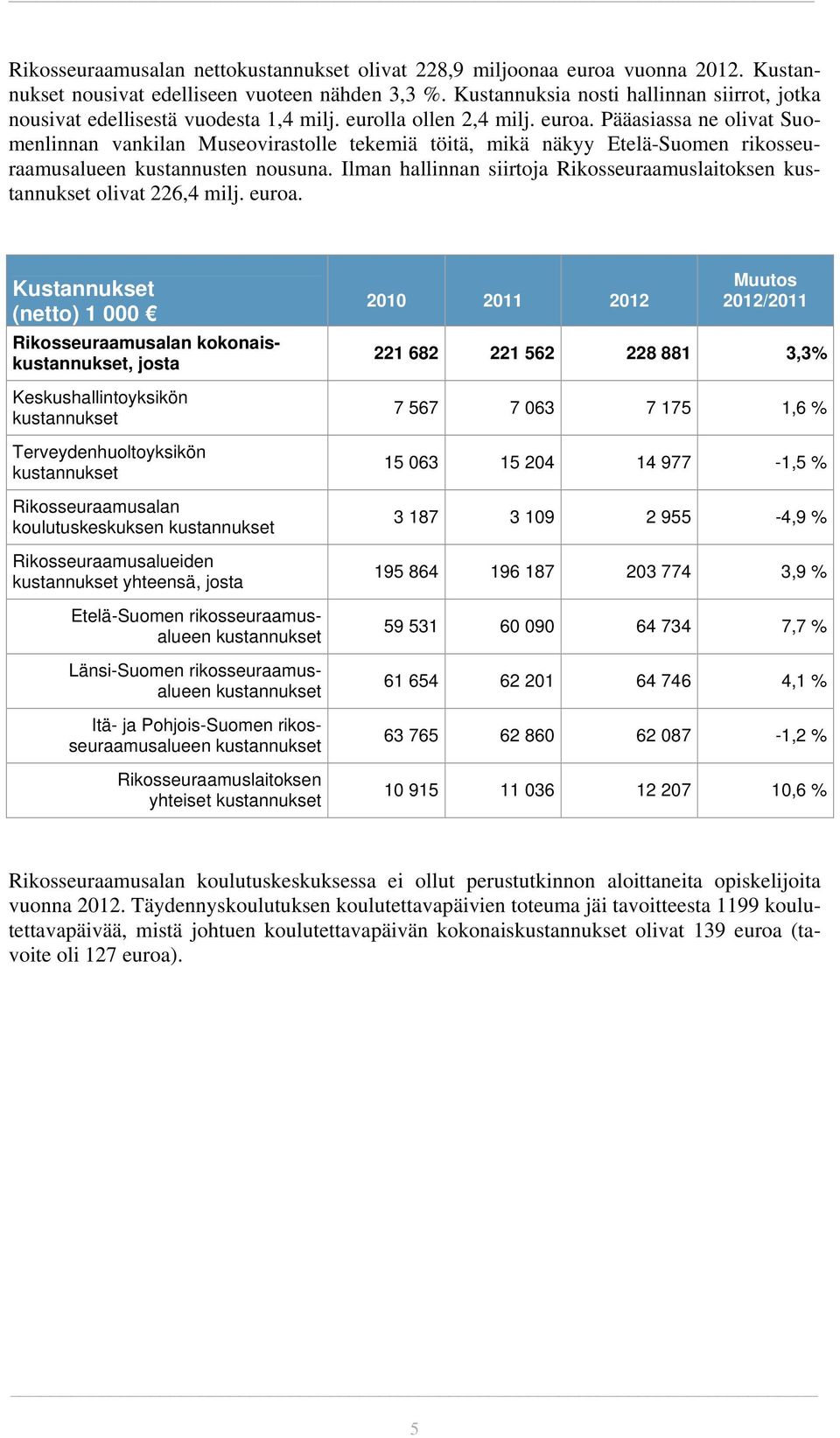 Pääasiassa ne olivat Suomenlinnan vankilan Museovirastolle tekemiä töitä, mikä näkyy Etelä-Suomen rikosseuraamusalueen kustannusten nousuna.