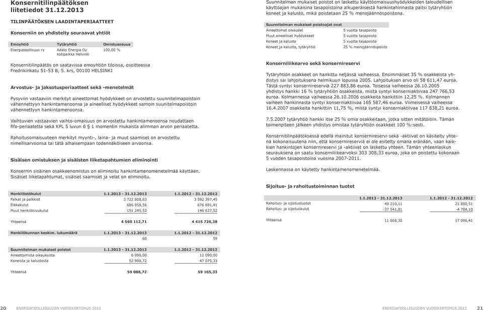 Konsernitilinpäätös on saatavissa emoyhtiön tiloissa, osoitteessa Fredrikinkatu 51-53 B, 5.