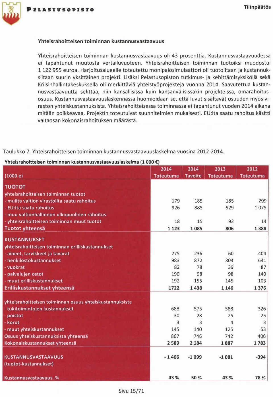 Lisäksi Pelastusopiston tutkimus- ja kehittämisyksiköllä sekä Kriisinhallintakeskuksella oli merkittäviä yhteistyöprojekteja vuonna 2014.