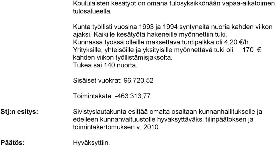 Yrityksille, yhteisöille ja yksityisille myönnettävä tuki oli 170 kahden viikon työllistämisjaksolta. Tukea sai 140 nuorta. Sisäiset vuokrat: 96.