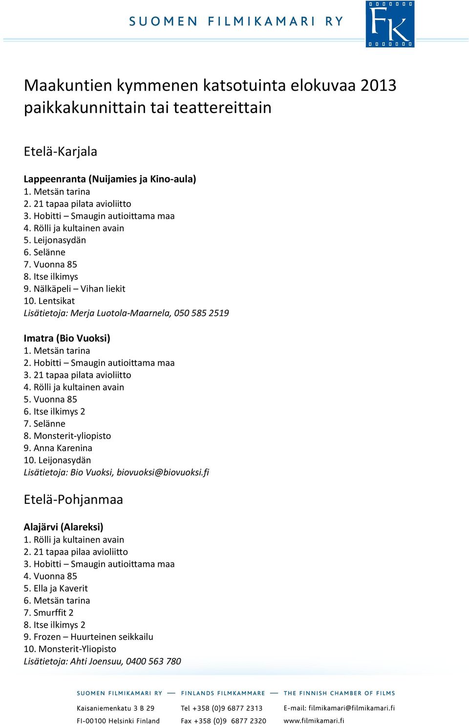 Metsän tarina 3. 21 tapaa pilata avioliitto 5. Vuonna 85 6. Itse ilkimys 2 7. Selänne 8. Monsterit-yliopisto 9. Anna Karenina 10. Leijonasydän Lisätietoja: Bio Vuoksi, biovuoksi@biovuoksi.