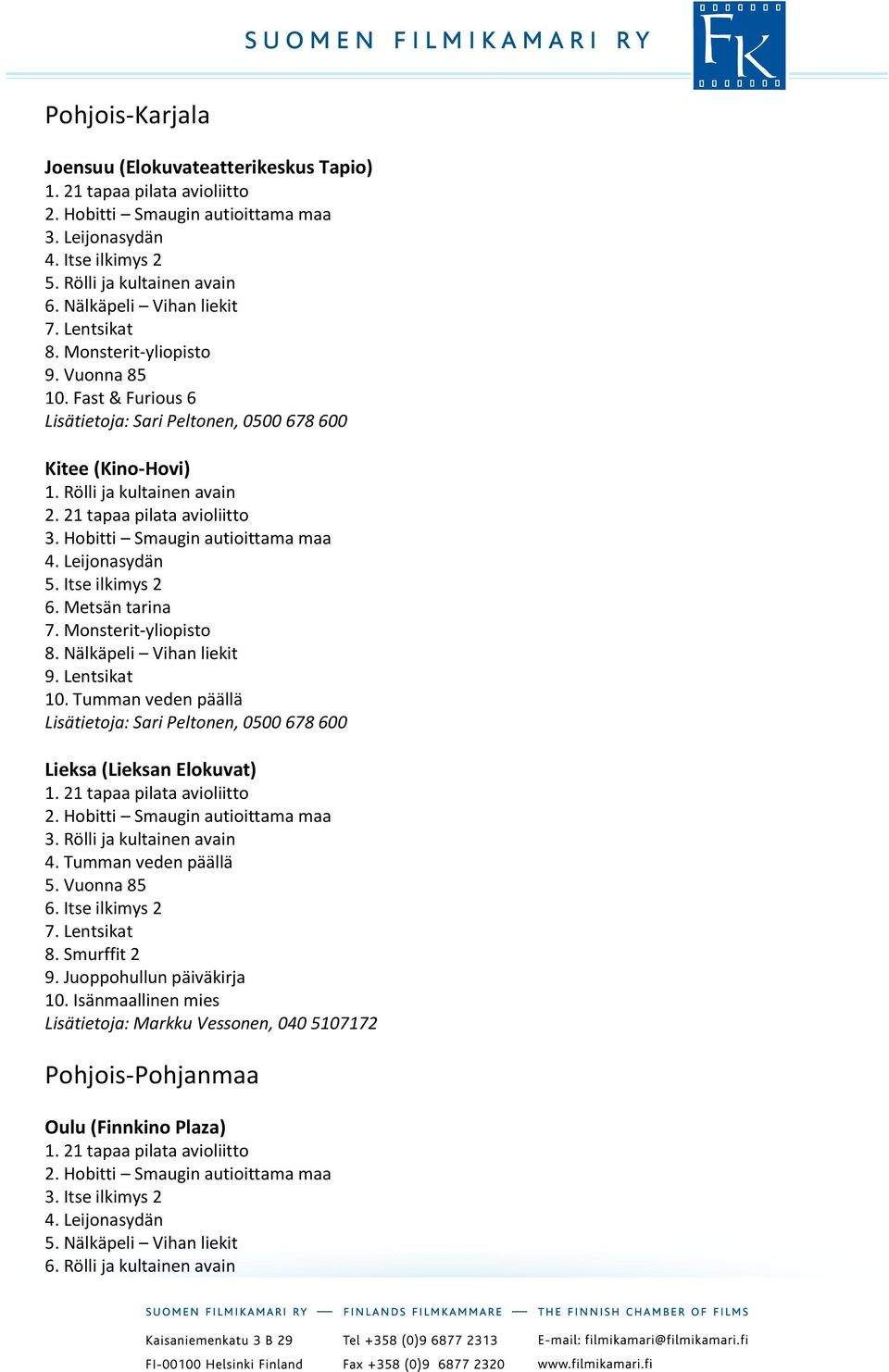 Itse ilkimys 2 6. Metsän tarina 7. Monsterit-yliopisto 8. Nälkäpeli Vihan liekit 9. Lentsikat 10. Tumman veden päällä Lisätietoja: Sari Peltonen, 0500 678 600 Lieksa (Lieksan Elokuvat) 3.