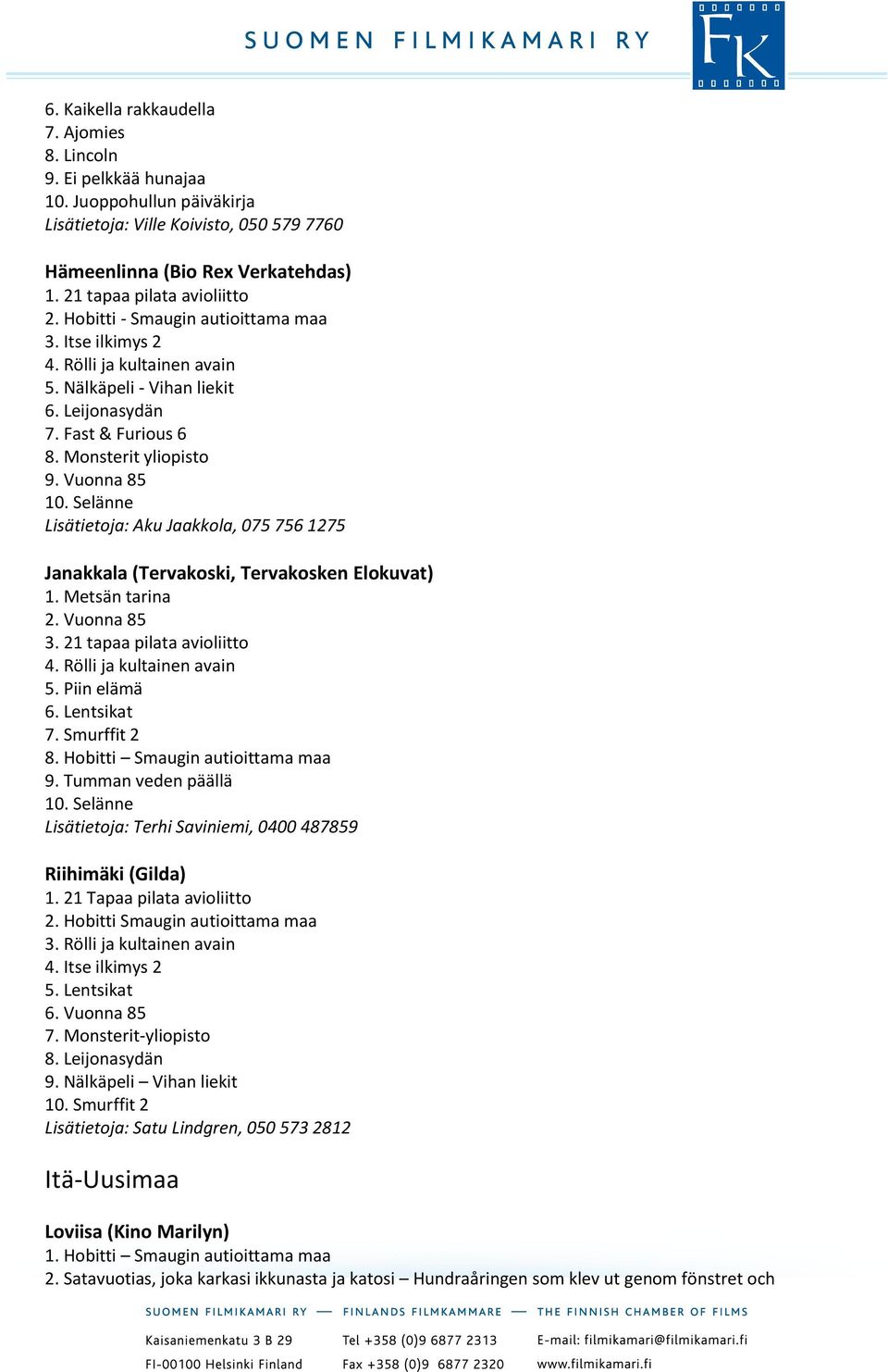 Selänne Lisätietoja: Aku Jaakkola, 075 756 1275 Janakkala (Tervakoski, Tervakosken Elokuvat) 1. Metsän tarina 2. Vuonna 85 3. 21 tapaa pilata avioliitto 5. Piin elämä 6. Lentsikat 7. Smurffit 2 8.