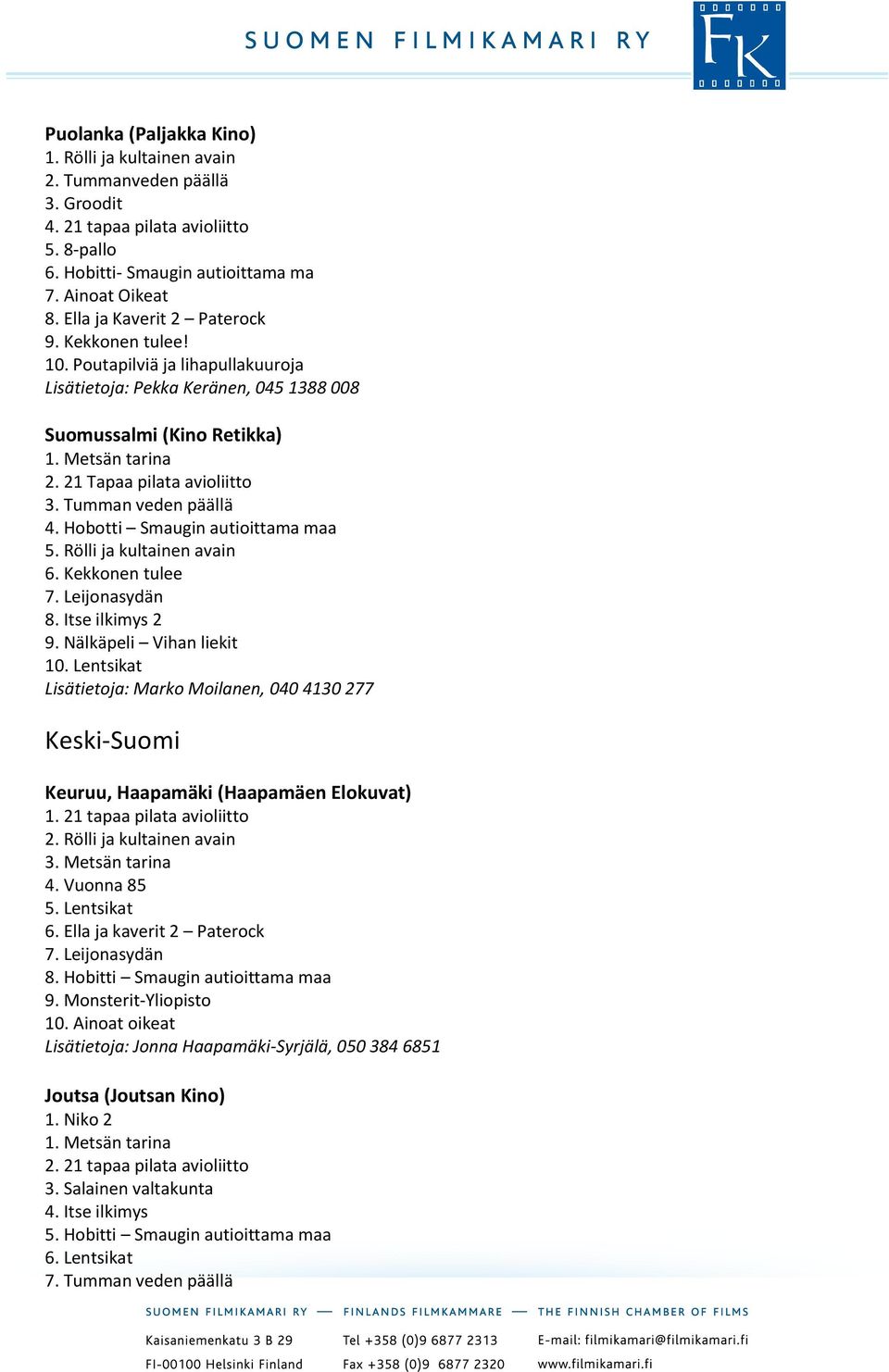 Tumman veden päällä 4. Hobotti Smaugin autioittama maa 5. Rölli ja kultainen avain 6. Kekkonen tulee 7. Leijonasydän 8. Itse ilkimys 2 9. Nälkäpeli Vihan liekit 10.