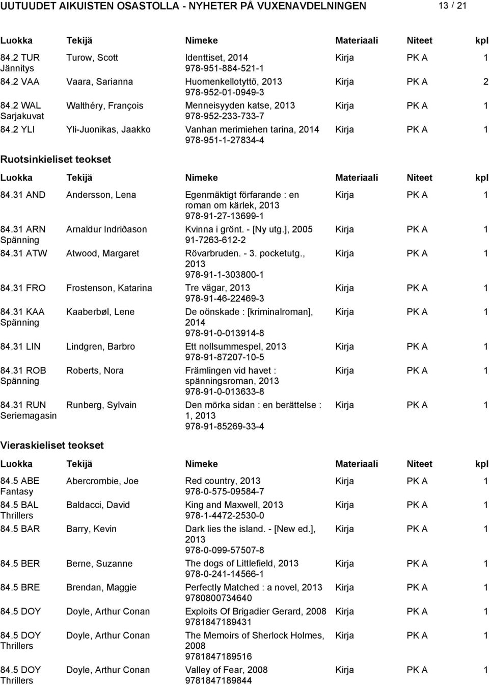 3 ARN Arnaldur Indriðason Kvinna i grönt. - [Ny utg.], 005 Spänning 9-763-6-84.3 ATW Atwood, Margaret Rövarbruden. - 3. pocketutg., 03 978-9--303800-84.