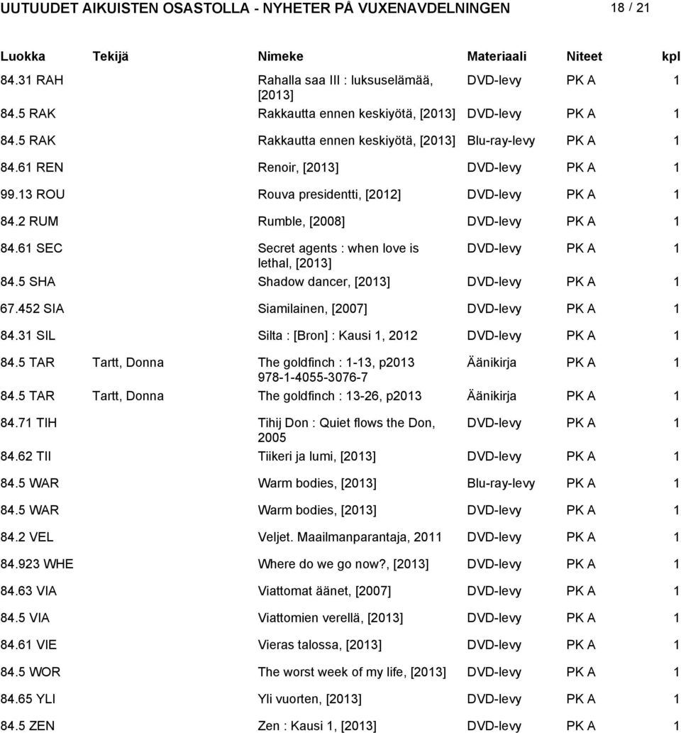5 SHA Shadow dancer, [03] DVD-levy PK A 67.45 SIA Siamilainen, [007] DVD-levy PK A 84.3 SIL Silta : [Bron] : Kausi, 0 DVD-levy PK A 84.