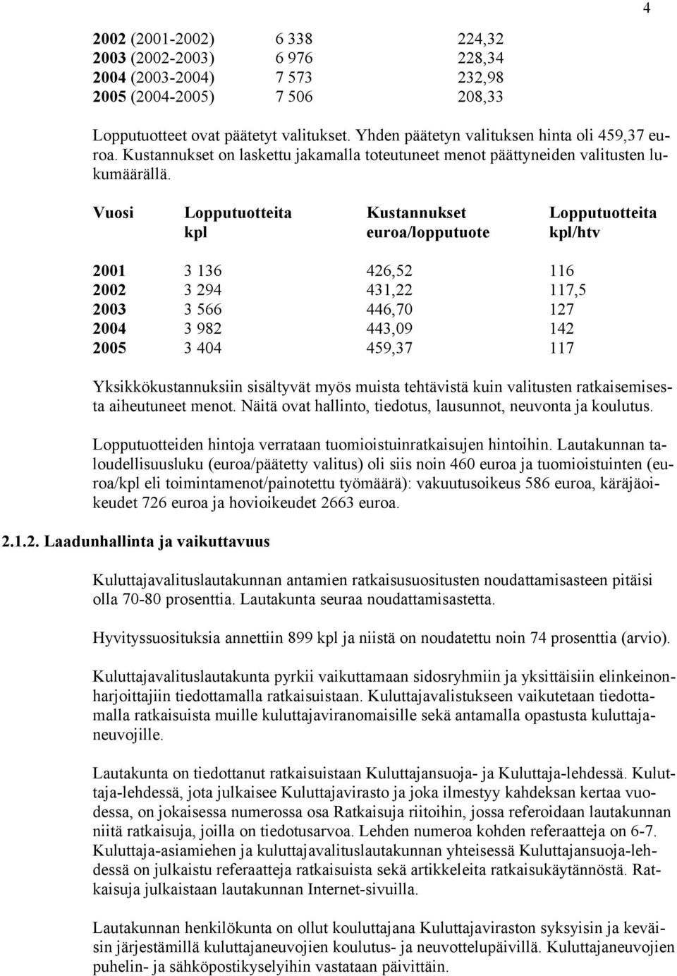 Vuosi Lopputuotteita Kustannukset Lopputuotteita kpl euroa/lopputuote kpl/htv 2001 3 136 426,52 116 2002 3 294 431,22 117,5 2003 3 566 446,70 127 2004 3 982 443,09 142 2005 3 404 459,37 117