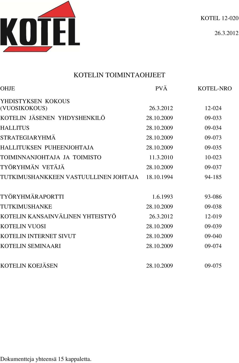 2012 12-024 KOTELIN JÄSENEN YHDYSHENKILÖ 09-033 HALLITUS 09-034 STRATEGIARYHMÄ 09-073 HALLITUKSEN PUHEENJOHTAJA 09-035 TOIMINNANJOHTAJA JA