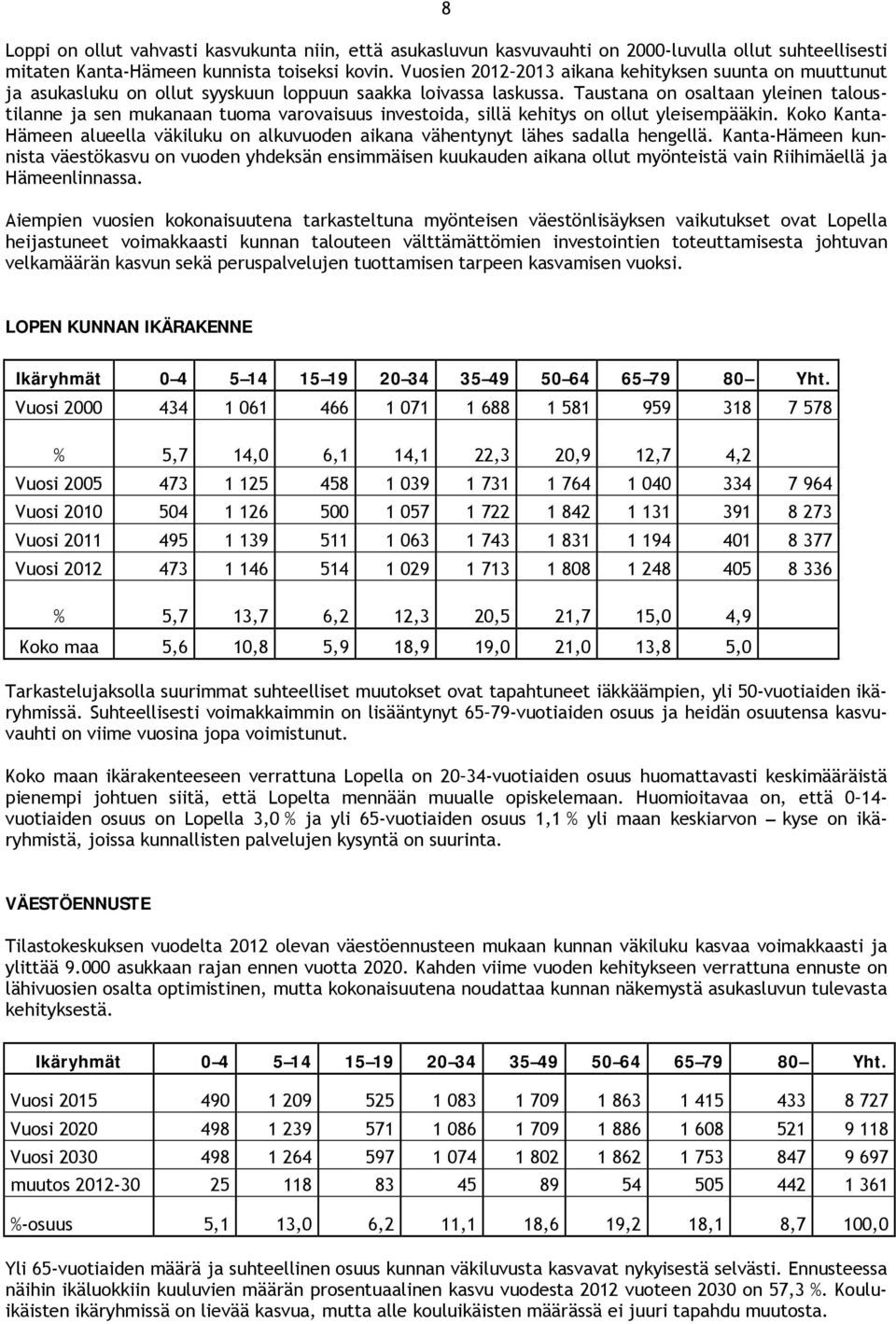 Taustana on osaltaan yleinen taloustilanne ja sen mukanaan tuoma varovaisuus investoida, sillä kehitys on ollut yleisempääkin.