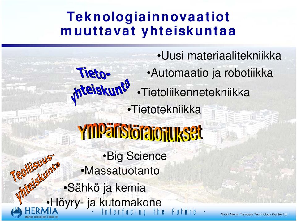 robotiikka Tietoliikennetekniikka Tietotekniikka