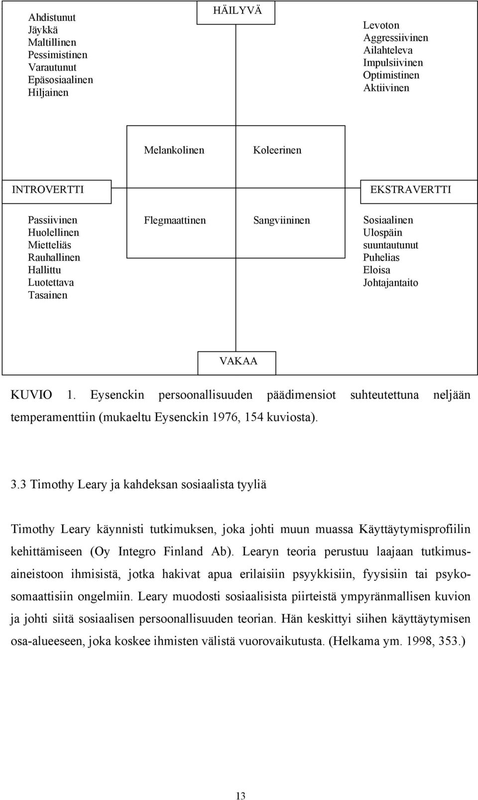 Eysenckin persoonallisuuden päädimensiot suhteutettuna neljään temperamenttiin (mukaeltu Eysenckin 1976, 154 kuviosta). 3.