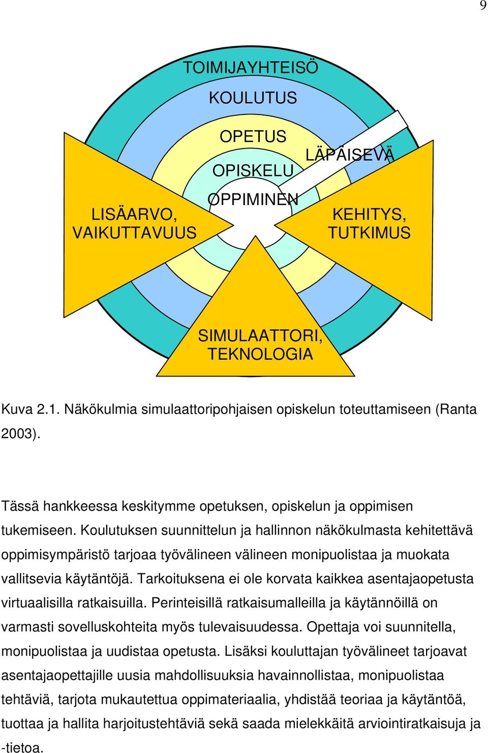 Koulutuksen suunnittelun ja hallinnon näkökulmasta kehitettävä oppimisympäristö tarjoaa työvälineen välineen monipuolistaa ja muokata vallitsevia käytäntöjä.