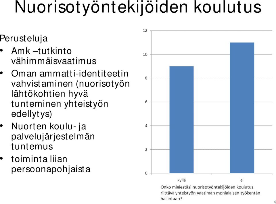 (nuorisotyön lähtökohtien hyvä tunteminen yhteistyön edellytys)