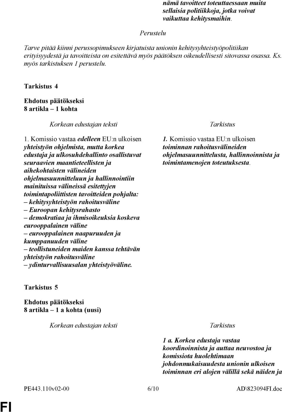 myös tarkistuksen 1 perustelu. 4 8 artikla 1 kohta 1.