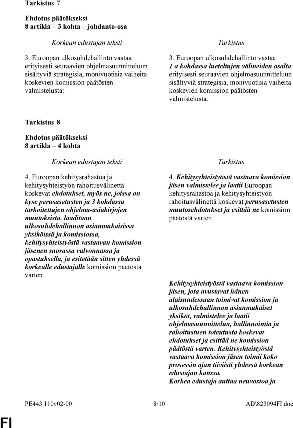 Euroopan ulkosuhdehallinto vastaa 1 a kohdassa lueteltujen välineiden osalta erityisesti seuraavien ohjelmasuunnitteluun sisältyviä strategisia, monivuotisia vaiheita koskevien komission päätösten