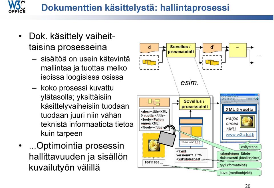 isoissa loogisissa osissa koko prosessi kuvattu ylätasolla; yksittäisiin käsittelyvaiheisiin
