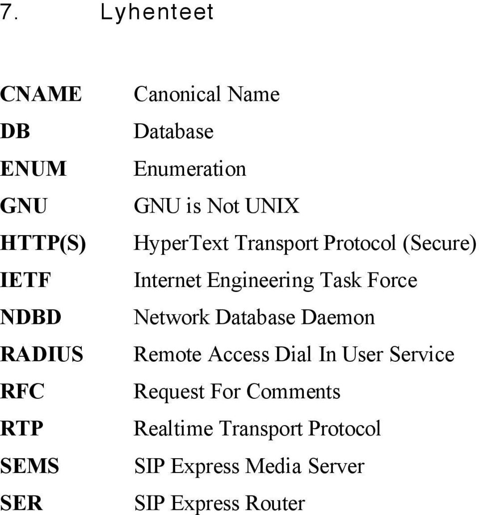 Internet Engineering Task Force Network Database Daemon Remote Access Dial In User