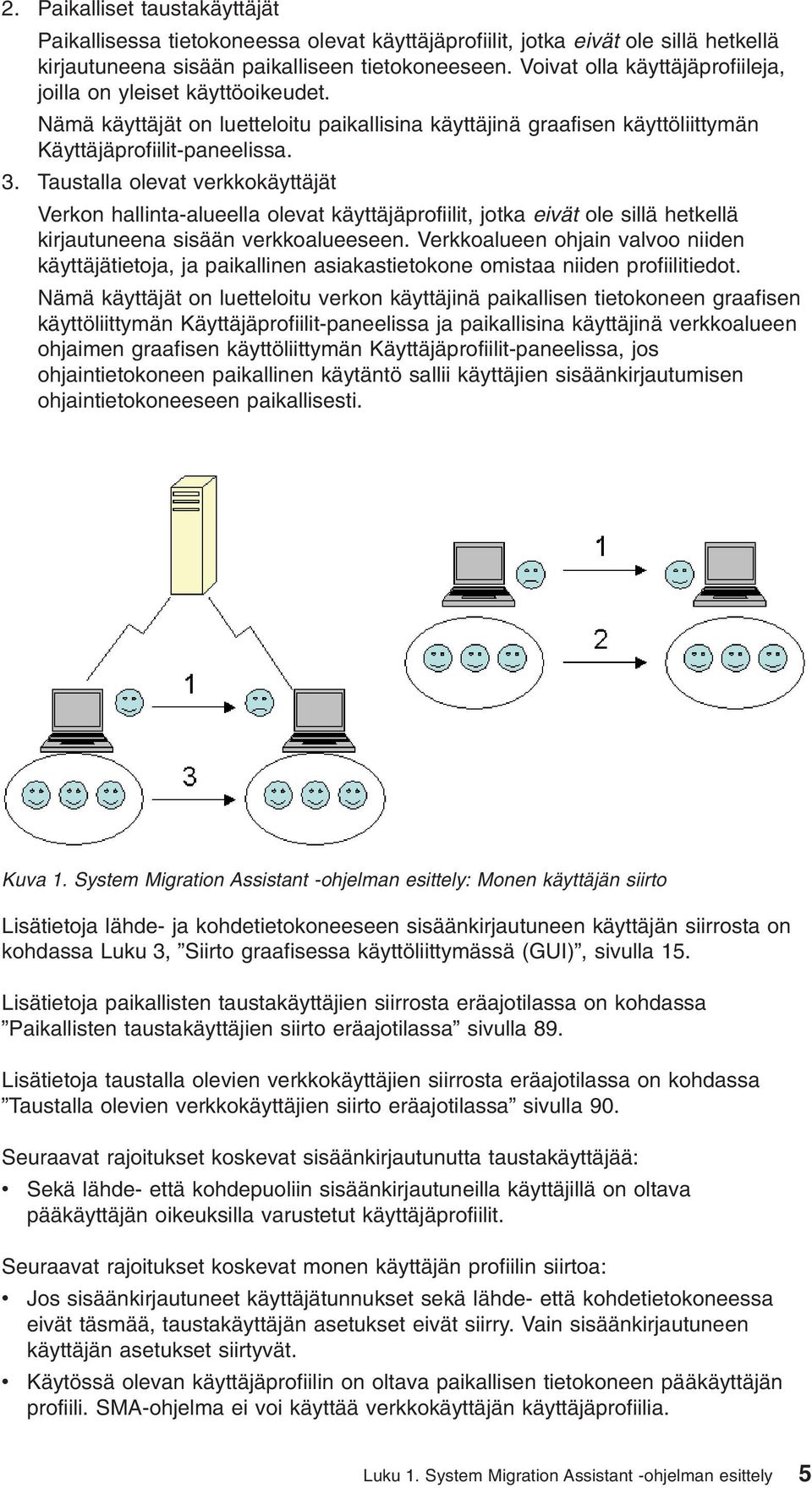 Taustalla oleat erkkokäyttäjät Verkon hallinta-alueella oleat käyttäjäprofiilit, jotka eiät ole sillä hetkellä kirjautuneena sisään erkkoalueeseen.