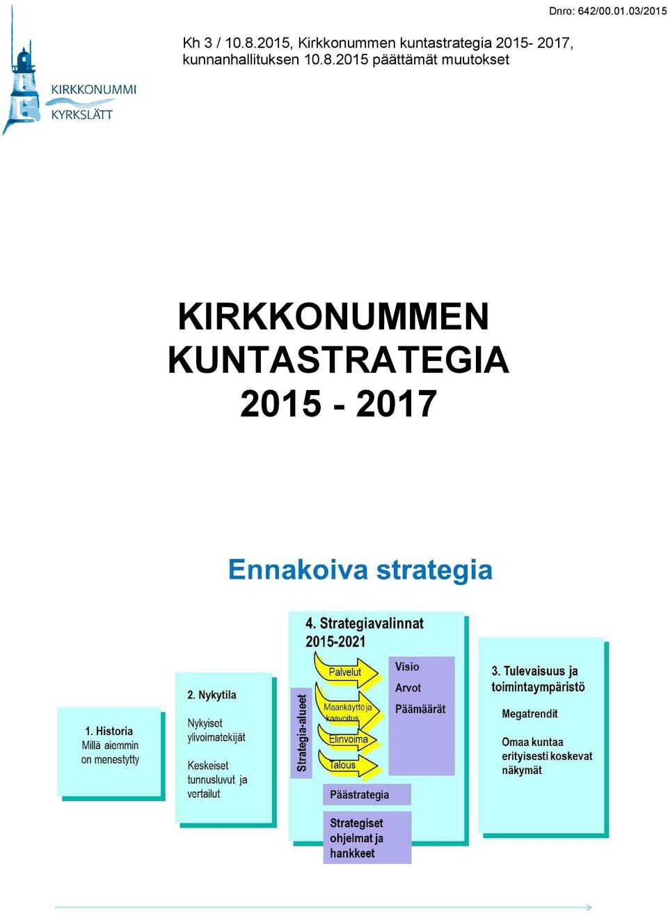 2015-2017, kunnanhallituksen 10.8.