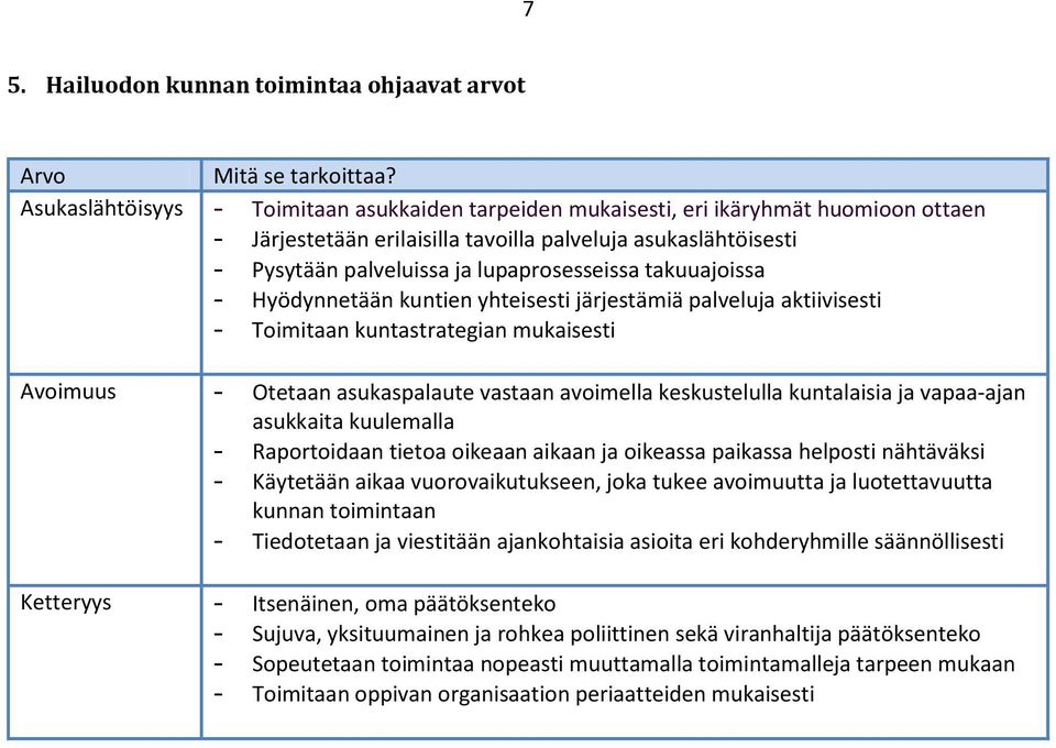 takuuajoissa - Hyödynnetään kuntien yhteisesti järjestämiä palveluja aktiivisesti - Toimitaan kuntastrategian mukaisesti Avoimuus - Otetaan asukaspalaute vastaan avoimella keskustelulla kuntalaisia